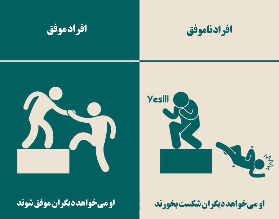 ۶ تفاوت عمده‌ بین آدم‌های موفق و ناموفق
